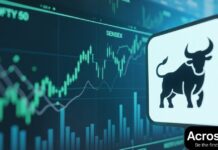 Nifty 50 आज: बाजार में मंदी या तेजी का संकेत? Nifty 50 index graph showing market trend signals of rise or fall.