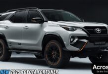 Toyota Fortuner 2025: भारत में लॉन्च डेट, कीमत और खास फीचर्स Toyota Fortuner 2025 SUV – launch date, price and key features in India
