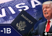 H-1B वीजा नियम 2025: अमेरिकी बदलाव और भारतीय कर्मचारियों पर प्रभाव H-1B Visa Rules 2025 Updates