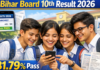 Bihar Board 10th Result 2026 Declared: 81.79% Pass, Girls Top Again Bihar Board 10th Result 2026 students checking results online with toppers and pass percentage 81.79