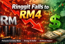 Ringgit Weakens Toward RM4 Amid Oil Shock, Fed Pressure and Geopolitical Tensions Ringgit vs US Dollar chart showing Malaysia currency falling to RM4 amid rising oil prices and strong US dollar impact